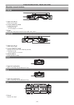 Предварительный просмотр 16 страницы Panasonic AU-V35LT1G Operating Manual