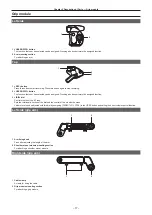 Предварительный просмотр 17 страницы Panasonic AU-V35LT1G Operating Manual