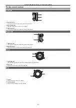 Предварительный просмотр 18 страницы Panasonic AU-V35LT1G Operating Manual