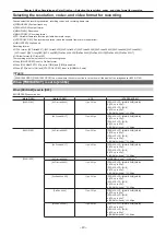 Предварительный просмотр 40 страницы Panasonic AU-V35LT1G Operating Manual