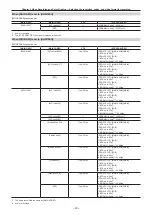 Предварительный просмотр 43 страницы Panasonic AU-V35LT1G Operating Manual