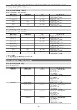 Предварительный просмотр 44 страницы Panasonic AU-V35LT1G Operating Manual