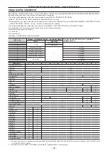 Предварительный просмотр 68 страницы Panasonic AU-V35LT1G Operating Manual