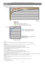 Предварительный просмотр 73 страницы Panasonic AU-V35LT1G Operating Manual