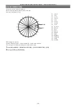 Предварительный просмотр 78 страницы Panasonic AU-V35LT1G Operating Manual