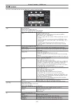 Предварительный просмотр 91 страницы Panasonic AU-V35LT1G Operating Manual