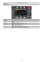 Предварительный просмотр 95 страницы Panasonic AU-V35LT1G Operating Manual