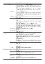 Предварительный просмотр 145 страницы Panasonic AU-V35LT1G Operating Manual