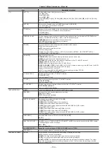 Предварительный просмотр 150 страницы Panasonic AU-V35LT1G Operating Manual