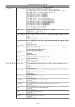 Предварительный просмотр 155 страницы Panasonic AU-V35LT1G Operating Manual