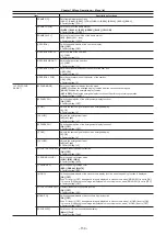 Предварительный просмотр 159 страницы Panasonic AU-V35LT1G Operating Manual