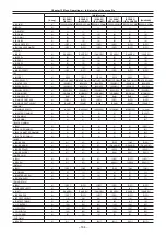 Предварительный просмотр 164 страницы Panasonic AU-V35LT1G Operating Manual