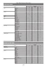 Предварительный просмотр 169 страницы Panasonic AU-V35LT1G Operating Manual