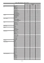 Предварительный просмотр 170 страницы Panasonic AU-V35LT1G Operating Manual