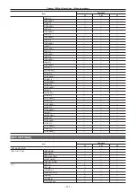 Предварительный просмотр 171 страницы Panasonic AU-V35LT1G Operating Manual