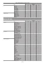 Предварительный просмотр 173 страницы Panasonic AU-V35LT1G Operating Manual