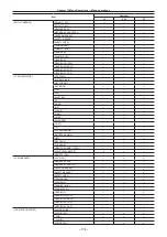 Предварительный просмотр 174 страницы Panasonic AU-V35LT1G Operating Manual