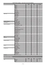 Предварительный просмотр 178 страницы Panasonic AU-V35LT1G Operating Manual