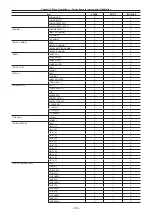 Предварительный просмотр 180 страницы Panasonic AU-V35LT1G Operating Manual