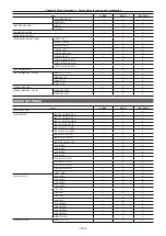 Предварительный просмотр 182 страницы Panasonic AU-V35LT1G Operating Manual