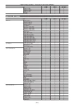 Предварительный просмотр 183 страницы Panasonic AU-V35LT1G Operating Manual