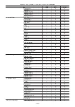 Предварительный просмотр 184 страницы Panasonic AU-V35LT1G Operating Manual