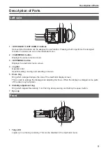 Preview for 9 page of Panasonic AU-VCVF10G Operating Instruction