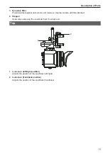 Preview for 11 page of Panasonic AU-VCVF10G Operating Instruction