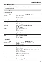 Preview for 15 page of Panasonic AU-VCVF10G Operating Instruction