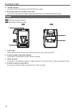 Preview for 12 page of Panasonic AU-VEXT1G Operating Instructions Manual