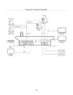 Предварительный просмотр 24 страницы Panasonic AV-HLC100E Operating Instructions Manual