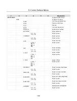 Предварительный просмотр 108 страницы Panasonic AV-HLC100E Operating Instructions Manual