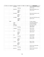 Предварительный просмотр 109 страницы Panasonic AV-HLC100E Operating Instructions Manual