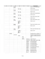 Предварительный просмотр 110 страницы Panasonic AV-HLC100E Operating Instructions Manual