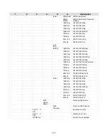 Предварительный просмотр 111 страницы Panasonic AV-HLC100E Operating Instructions Manual