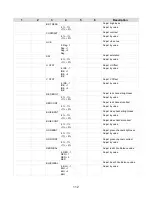 Предварительный просмотр 112 страницы Panasonic AV-HLC100E Operating Instructions Manual