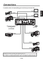 Preview for 13 page of Panasonic AV-HS04M1 Operating Instructions Manual