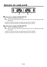 Preview for 56 page of Panasonic AV-HS04M1 Operating Instructions Manual