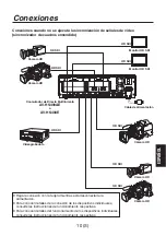 Preview for 61 page of Panasonic AV-HS04M1 Operating Instructions Manual