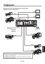 Preview for 73 page of Panasonic AV-HS04M1 Operating Instructions Manual