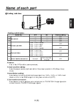 Preview for 9 page of Panasonic AV-HS04M2 Operating Instructions Manual