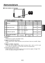 Preview for 33 page of Panasonic AV-HS04M2 Operating Instructions Manual