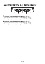 Предварительный просмотр 44 страницы Panasonic AV-HS04M2 Operating Instructions Manual