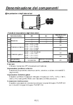 Предварительный просмотр 45 страницы Panasonic AV-HS04M2 Operating Instructions Manual