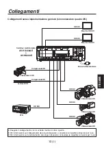 Предварительный просмотр 49 страницы Panasonic AV-HS04M2 Operating Instructions Manual