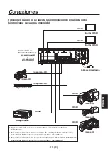 Preview for 61 page of Panasonic AV-HS04M2 Operating Instructions Manual