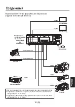 Preview for 73 page of Panasonic AV-HS04M2 Operating Instructions Manual