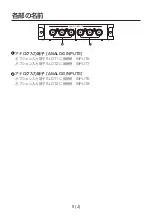 Preview for 80 page of Panasonic AV-HS04M2 Operating Instructions Manual