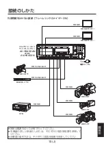 Preview for 85 page of Panasonic AV-HS04M2 Operating Instructions Manual