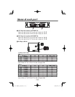 Предварительный просмотр 8 страницы Panasonic AV-HS04M3 Operating Instructions Manual